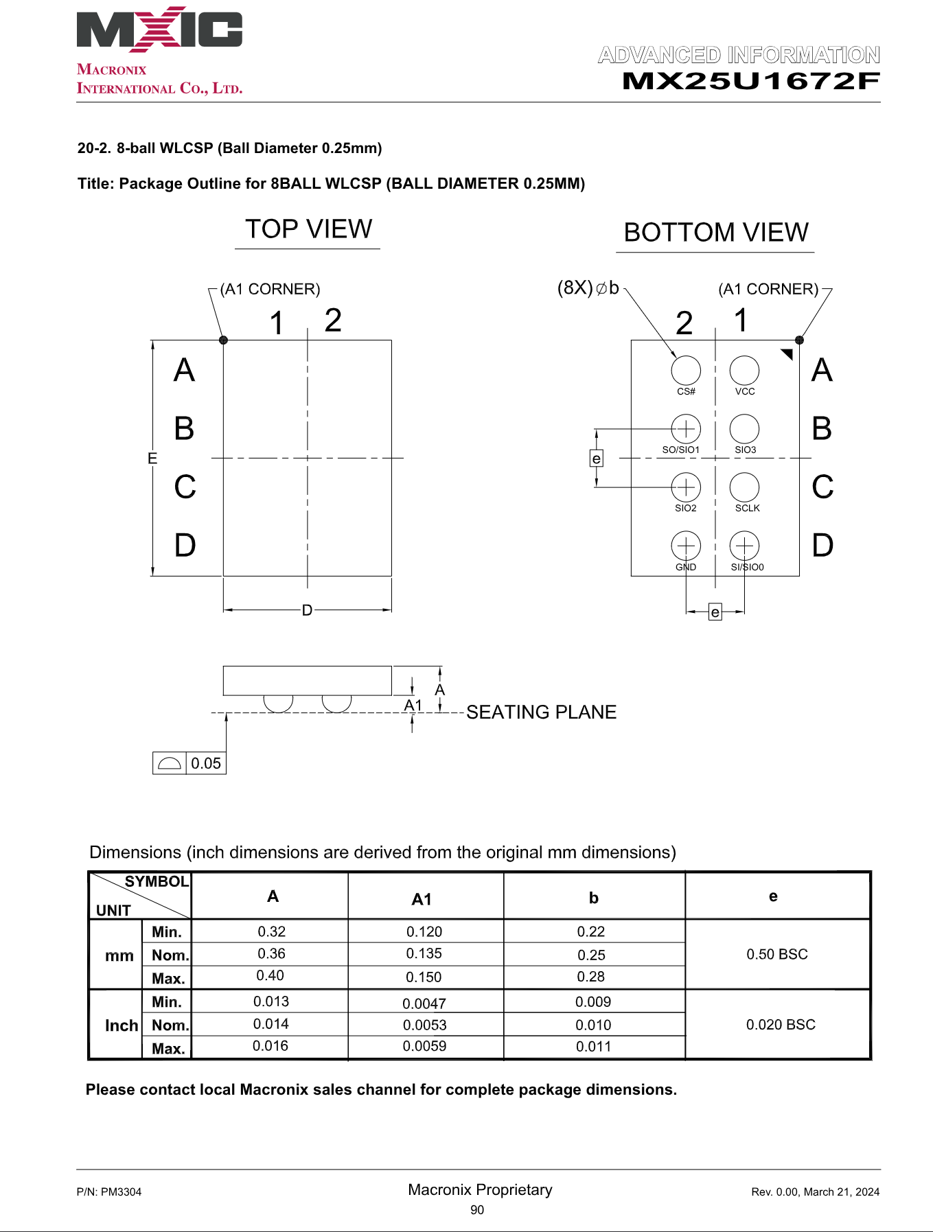 Package outline for MX25U1672F